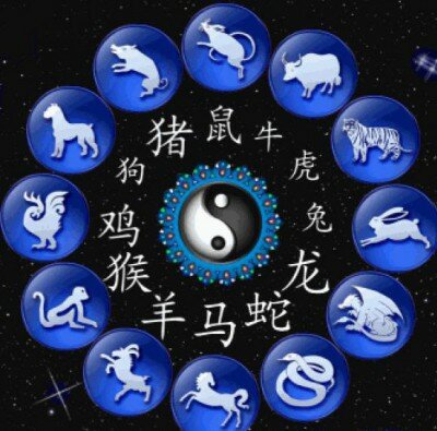 каждое животное по китайскому гороскопу имеет свою бусину Дзи